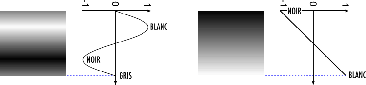 (GIF 11 ko)