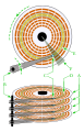 Basic disk displaying CHS.svg