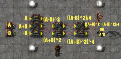 CombinatorMultiplierMath.png